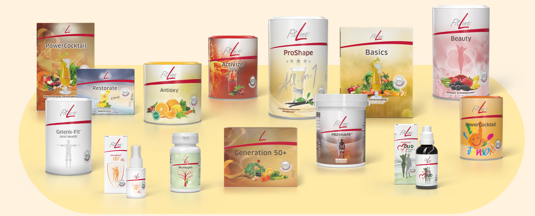 Image of variety of Fitline products showing the 360 degree wellness 